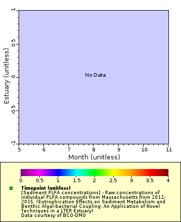 [The graph you specified. Please be patient.]