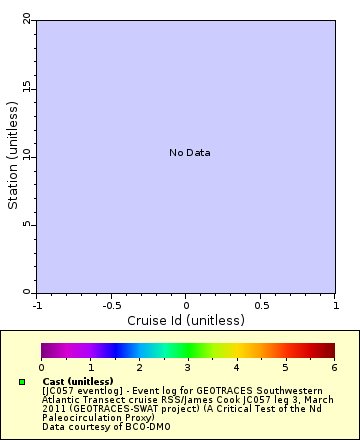 [The graph you specified. Please be patient.]
