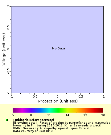 [The graph you specified. Please be patient.]