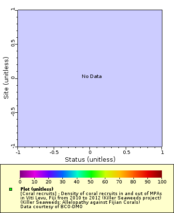 [The graph you specified. Please be patient.]
