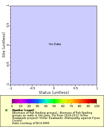 [The graph you specified. Please be patient.]