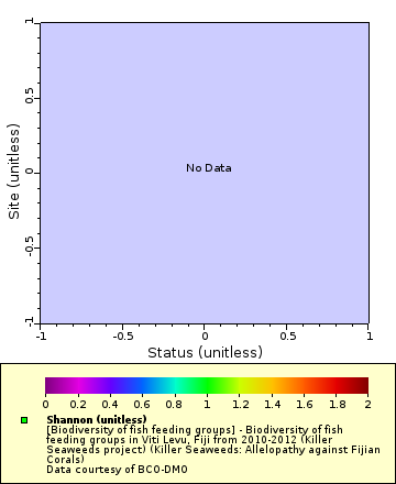 [The graph you specified. Please be patient.]