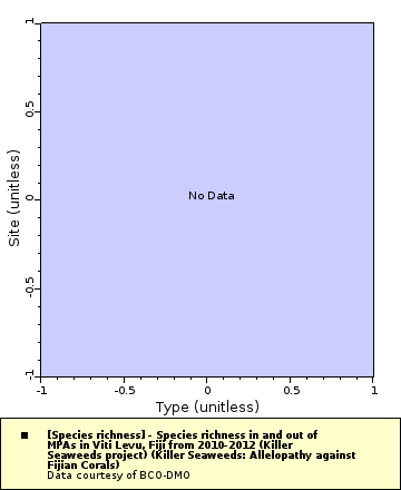 [The graph you specified. Please be patient.]