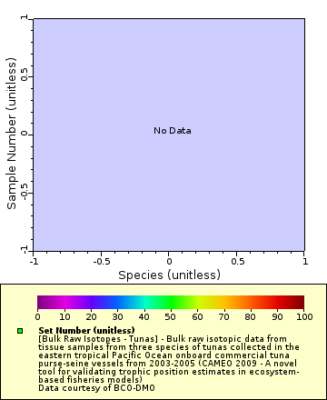 [The graph you specified. Please be patient.]