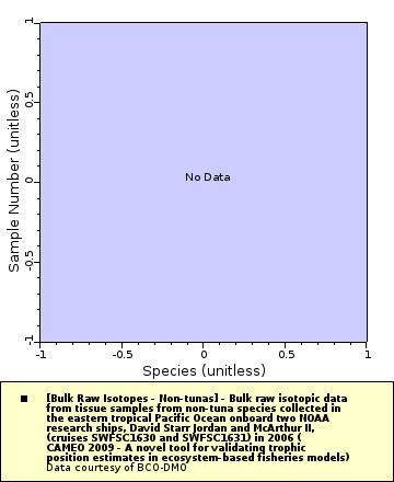 [The graph you specified. Please be patient.]
