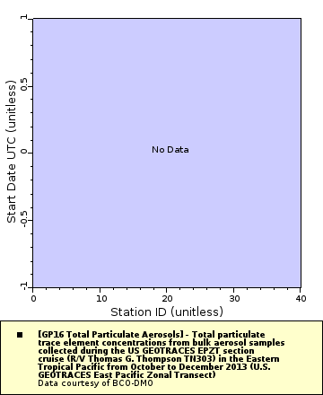 [The graph you specified. Please be patient.]