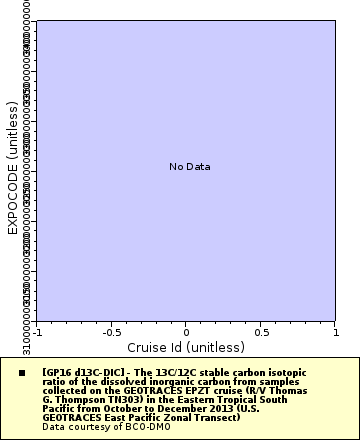 [The graph you specified. Please be patient.]