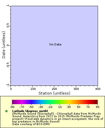 [The graph you specified. Please be patient.]