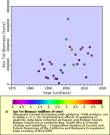 [The graph you specified. Please be patient.]