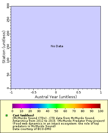 [The graph you specified. Please be patient.]