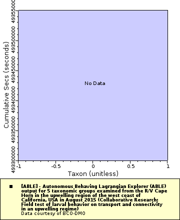 [The graph you specified. Please be patient.]