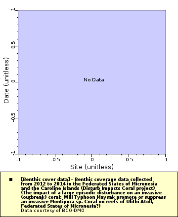 [The graph you specified. Please be patient.]