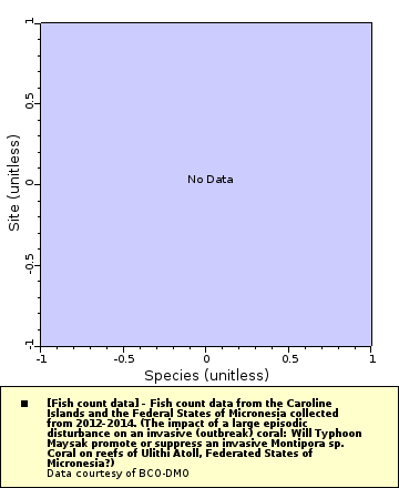 [The graph you specified. Please be patient.]