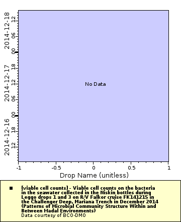 [The graph you specified. Please be patient.]