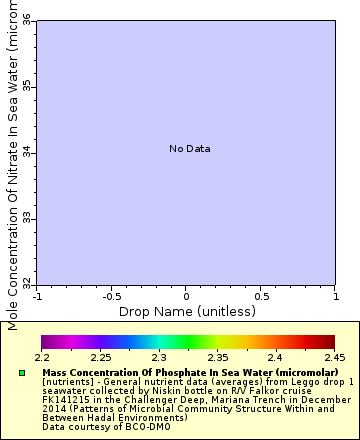 [The graph you specified. Please be patient.]