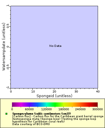 [The graph you specified. Please be patient.]