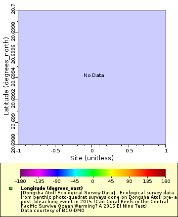 [The graph you specified. Please be patient.]