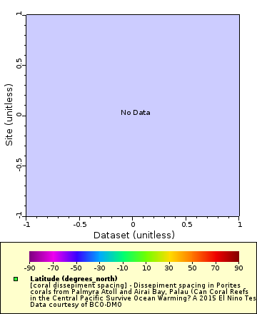 [The graph you specified. Please be patient.]