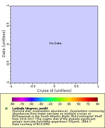 [The graph you specified. Please be patient.]