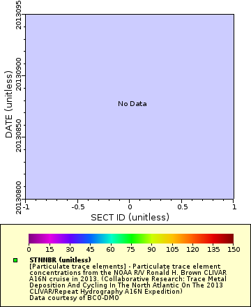 [The graph you specified. Please be patient.]