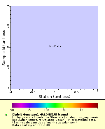 [The graph you specified. Please be patient.]