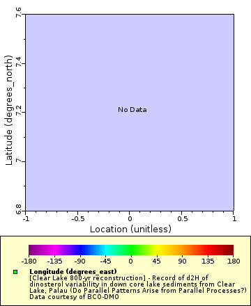 [The graph you specified. Please be patient.]