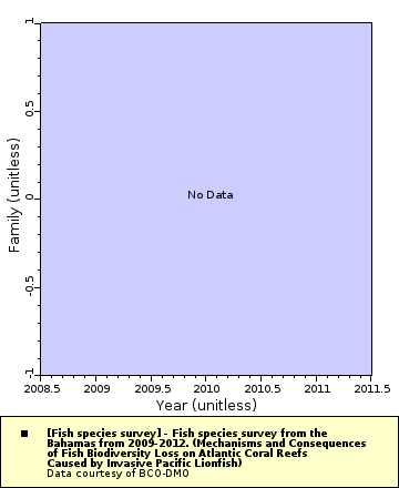 [The graph you specified. Please be patient.]
