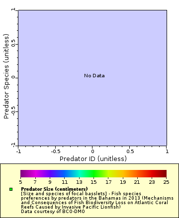 [The graph you specified. Please be patient.]