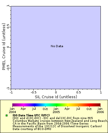 [The graph you specified. Please be patient.]