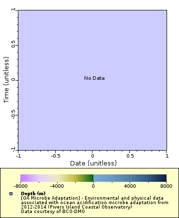 [The graph you specified. Please be patient.]