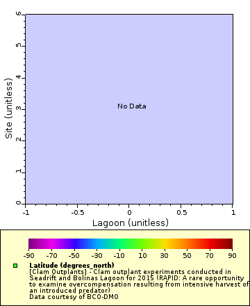 [The graph you specified. Please be patient.]