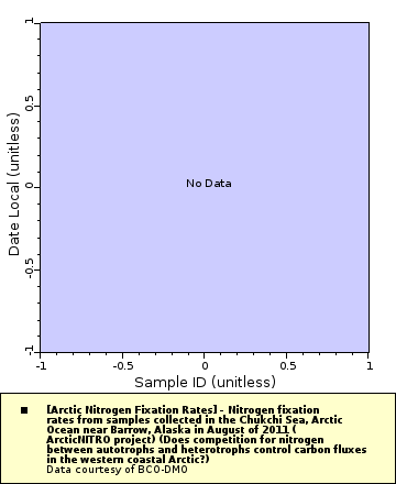 [The graph you specified. Please be patient.]