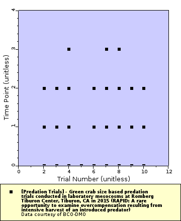[The graph you specified. Please be patient.]