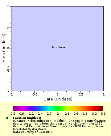[The graph you specified. Please be patient.]