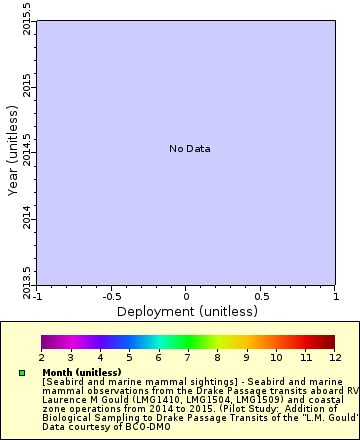 [The graph you specified. Please be patient.]