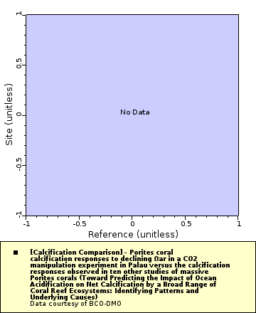[The graph you specified. Please be patient.]