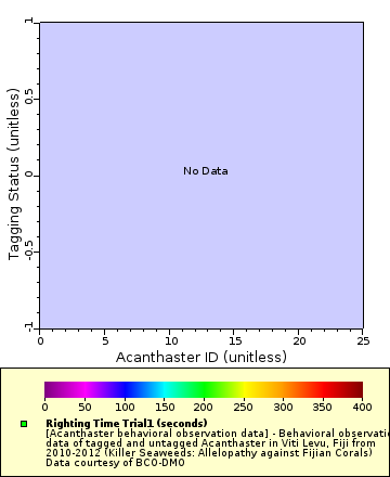 [The graph you specified. Please be patient.]