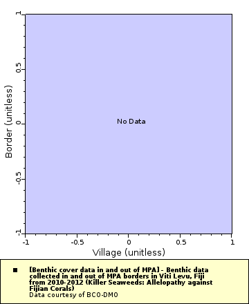 [The graph you specified. Please be patient.]