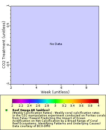 [The graph you specified. Please be patient.]