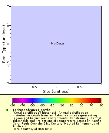 [The graph you specified. Please be patient.]