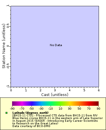 [The graph you specified. Please be patient.]