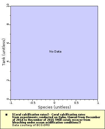 [The graph you specified. Please be patient.]