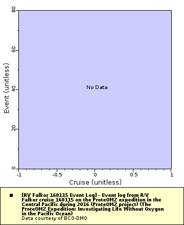 [The graph you specified. Please be patient.]