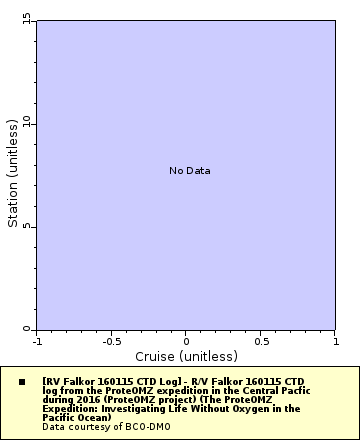 [The graph you specified. Please be patient.]