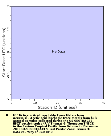 [The graph you specified. Please be patient.]
