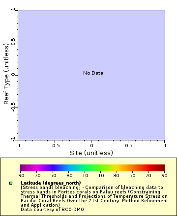 [The graph you specified. Please be patient.]