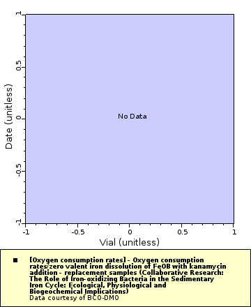 [The graph you specified. Please be patient.]