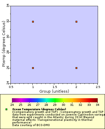 [The graph you specified. Please be patient.]