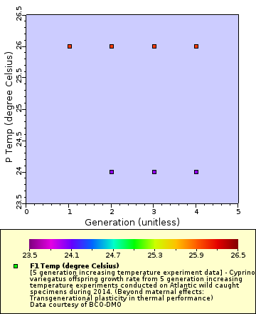 [The graph you specified. Please be patient.]