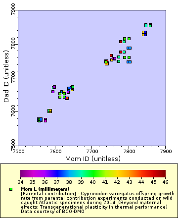 [The graph you specified. Please be patient.]